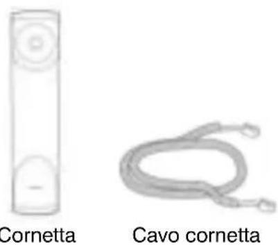 TIPTEL 3110 - Contenuto della confezione - 2