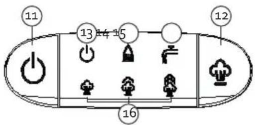 DOMO DO7110S - ONDERDELEN - 2