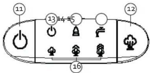 DOMO DO7110S - OHLED NA ŽÍVOTNÍ PROSTŘEDÍ - 2