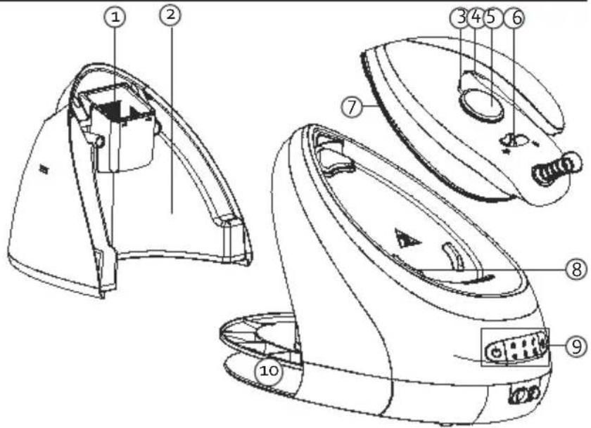 DOMO DO7110S - OVLÁDACÍ PANEL - 1