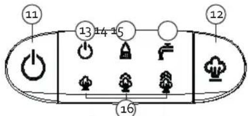 DOMO DO7110S - AVANT LA PREMIÈRE UTILISATION - 1