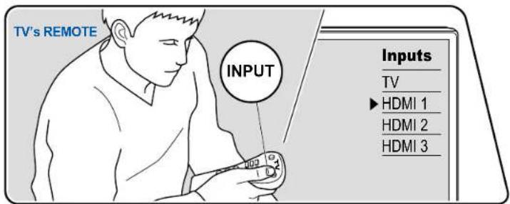 ONKYO TXNR696 - Affichage de votre video favorite sur le téléviseur pendant la lecture des données musicales - 1