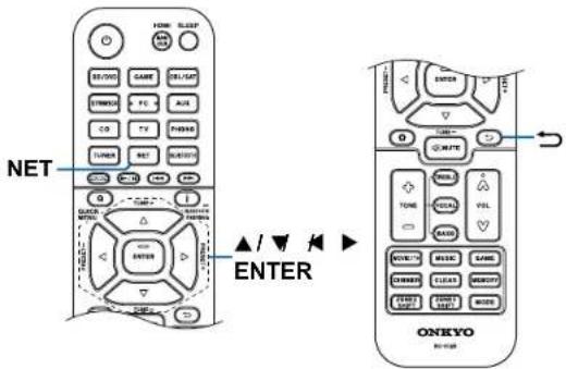 ONKYO TXNR696 - Lecture - 4