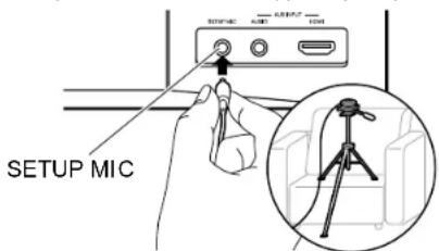 ONKYO TXNR696 - Speaker Setup - 2