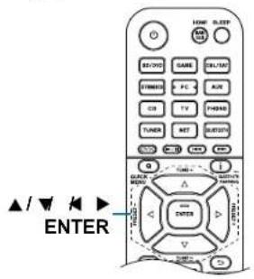 ONKYO TXNR696 - Commandes - 3