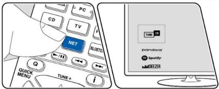 ONKYO TXNR696 - Lecture - 2