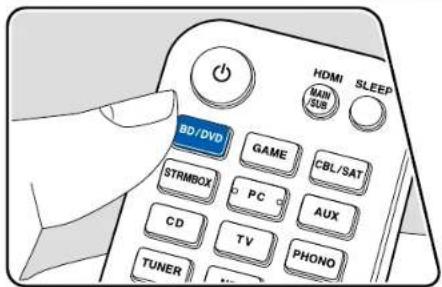 ONKYO TXNR696 - Commandes de base - 2