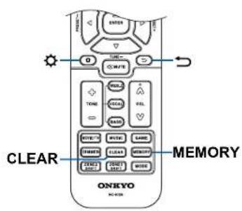 ONKYO TXNR696 - Commandes - 4