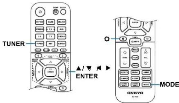 ONKYO TXNR696 - Syntonisation automatique - 1