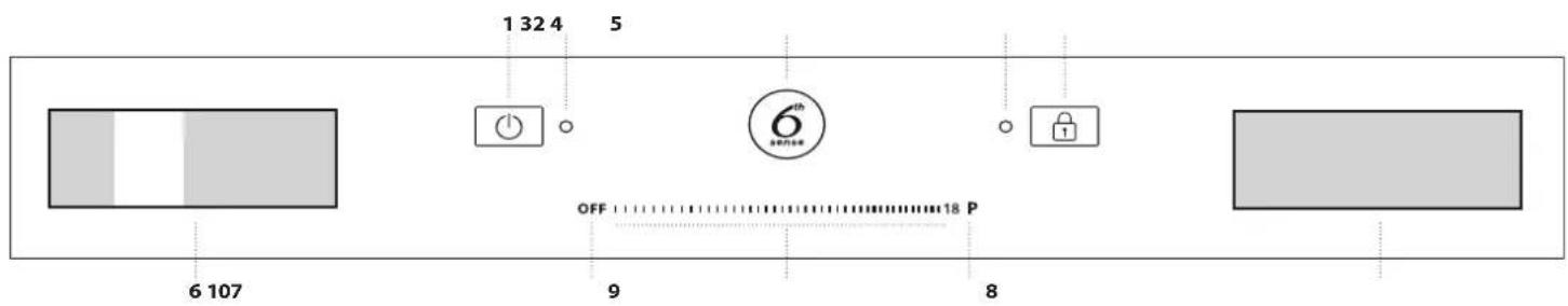 WHIRLPOOL SMP 9010 CNEIXL - ΠΕΡΙΓΡΑΦΗ ΠΡΟΪΟΝΤΟΣ - 2