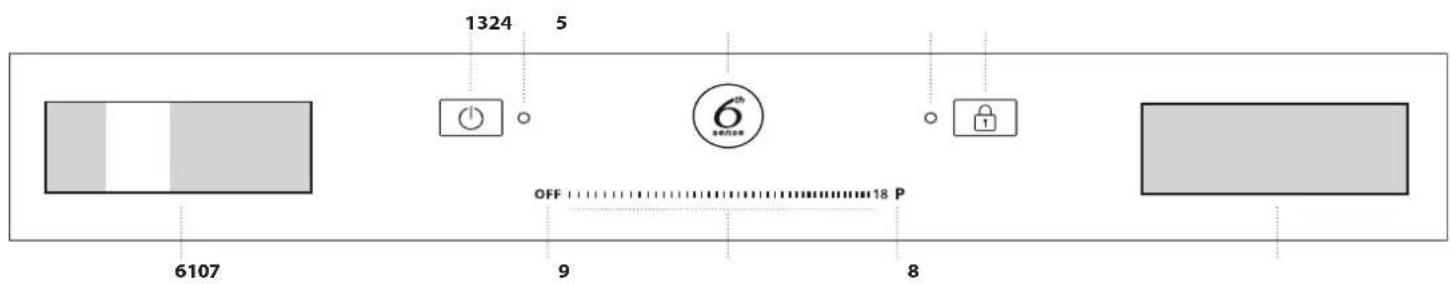 WHIRLPOOL SMP 9010 CNEIXL - DESCRIPCIÓN DEL PRODUCTO - 2