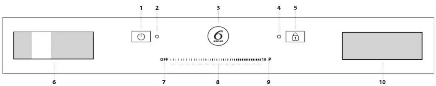 WHIRLPOOL SMP 9010 CNEIXL - DESCRIÇÃO DO PRODUTO - 2