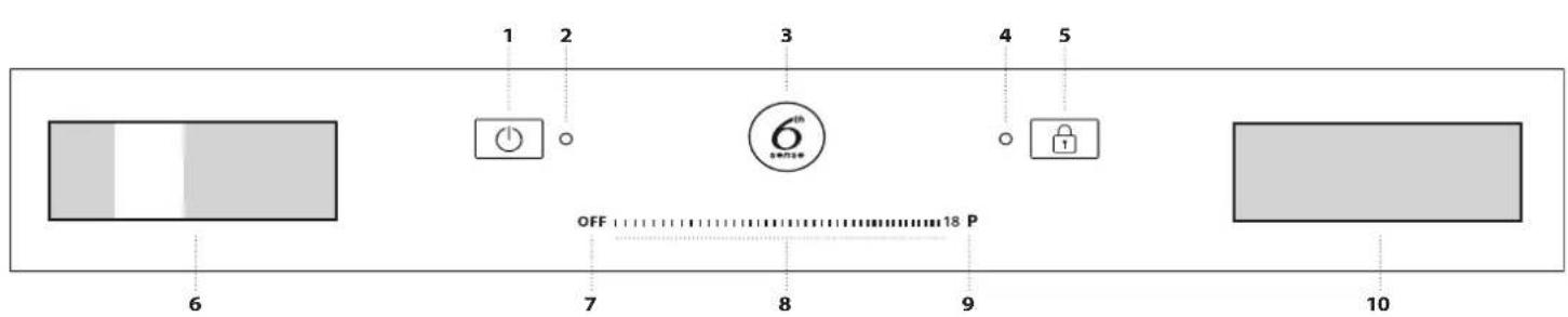 1 2 3 4 5 6 7 8 9 10 OFF 18 P