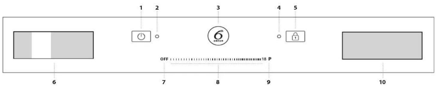 WHIRLPOOL SMP 9010 CNEIXL - JUHTPANEEL - 1