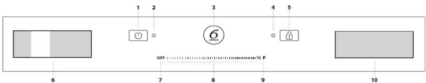 WHIRLPOOL SMP 9010 CNEIXL - OHJAUSPANEELI - 1