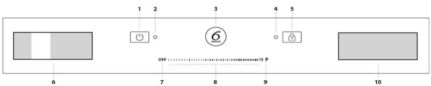 1 2 3 4 5 6 7 8 9 10 OFF 18 P