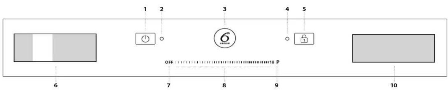 WHIRLPOOL SMP 9010 CNEIXL - BEDIENINGSPANEEEL - 1