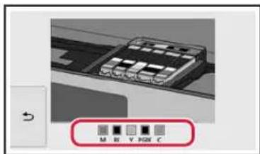 CANON Pixma TS9551C - Repita los pasos 2 a 5 para instalar todos losositos de tinta. - 1