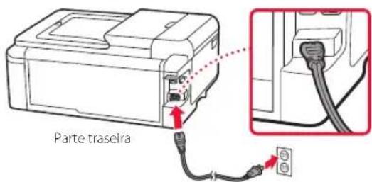 CANON Pixma TS9551C - Ligando a Impressora - 2