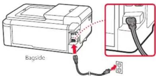 CANON Pixma TS9551C - Innhold i esken - 2