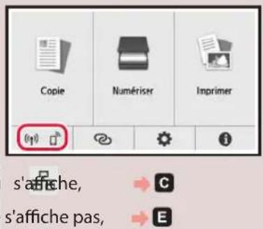 CANON Pixma TS9551C - Vérifiez l'écran de l'imprimante à mesure que vous effectuez ces étapes. - 1