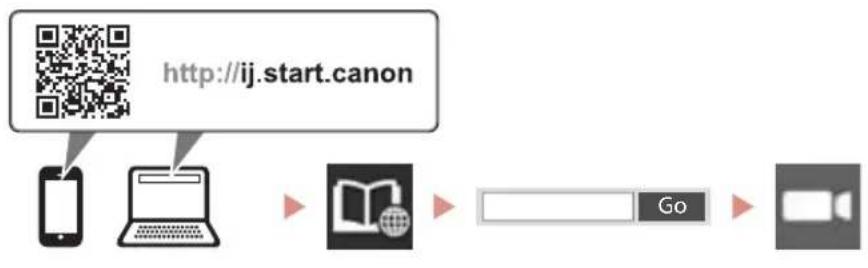 CANON Pixma TS9551C - 3