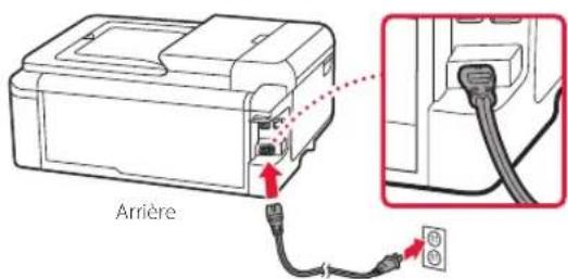 CANON Pixma TS9551C - Mise sous tension de l'imprimante - 2