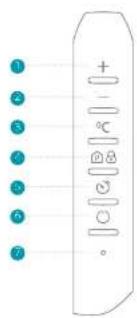 DUUX Slim 1000 - Functions - 1