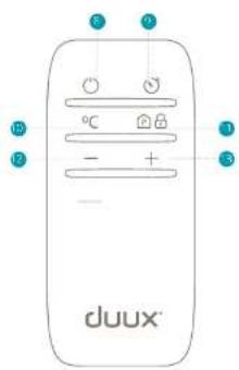 DUUX Slim 1000 - Fonctions - 2