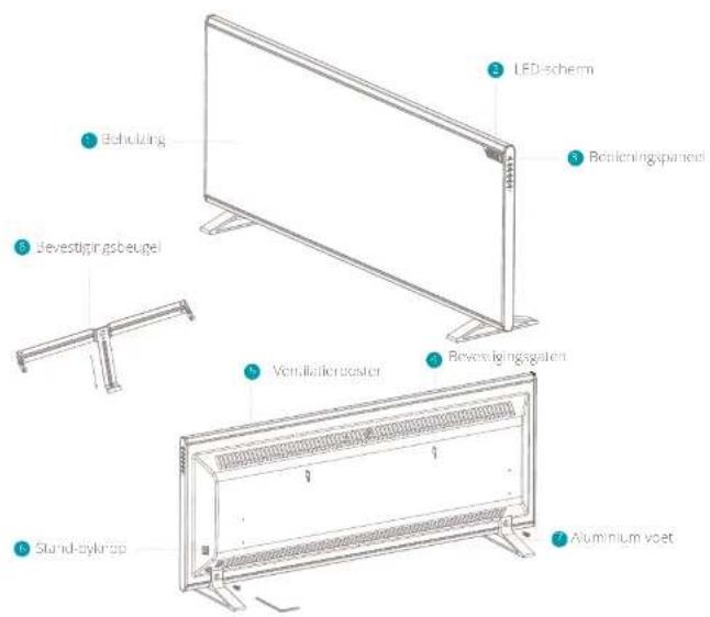 DUUX Slim 1000 - Productverzicht 2. Installatie en gebruik - 1