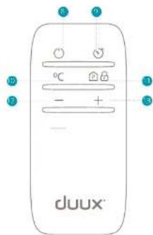 DUUX Slim 1500 - Funktionen - 2