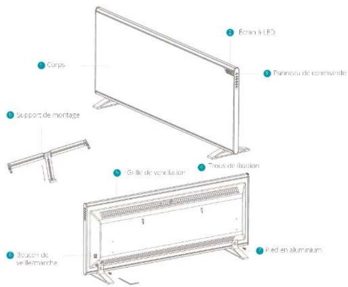 DUUX Slim 1500 - Table des matières - 1