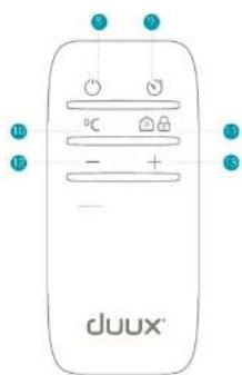 DUUX Slim 1500 - Functies - 2