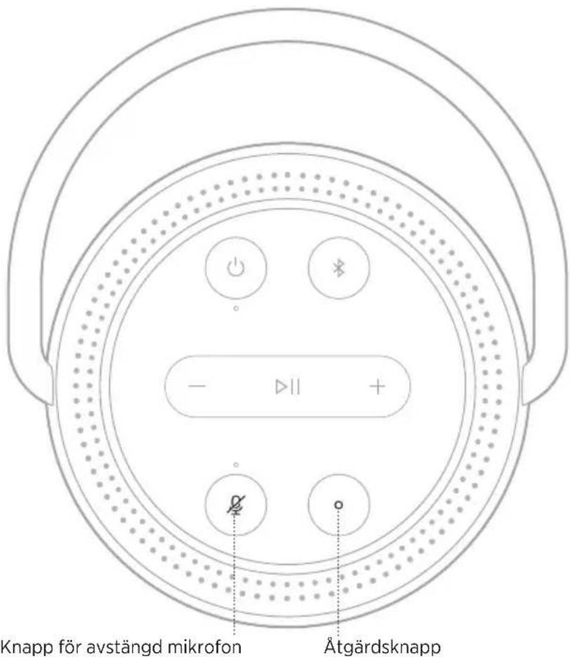 BOSE Portable Home Speaker - KONTROLLER FÖR RÖSTASSISTENT - 1