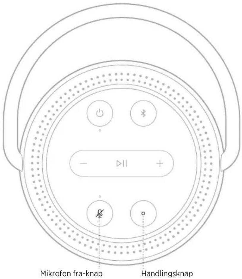 BOSE Portable Home Speaker - BETJENINGSFUNKTIONER FOR STEMMEASSISTENT - 1