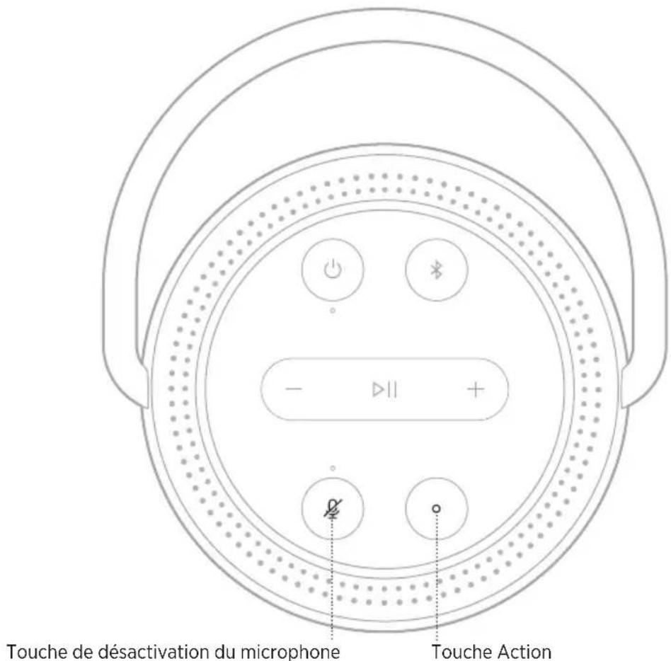 BOSE Portable Home Speaker - COMMANDES DE L'ASSISTANT VOCAL - 1