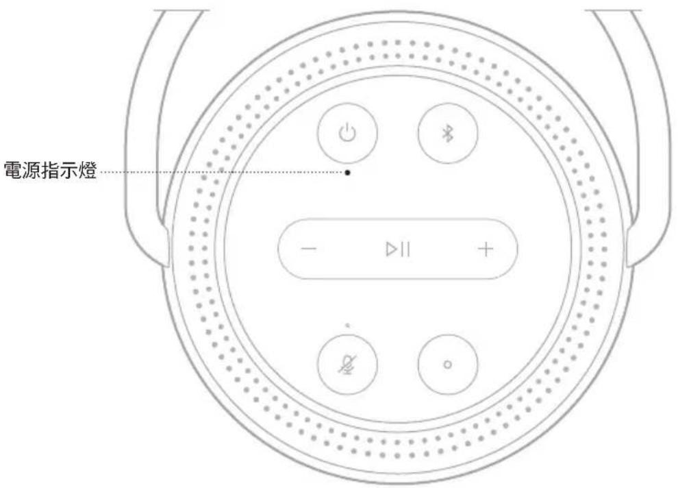 BOSE Portable Home Speaker - 電源狀態 - 1