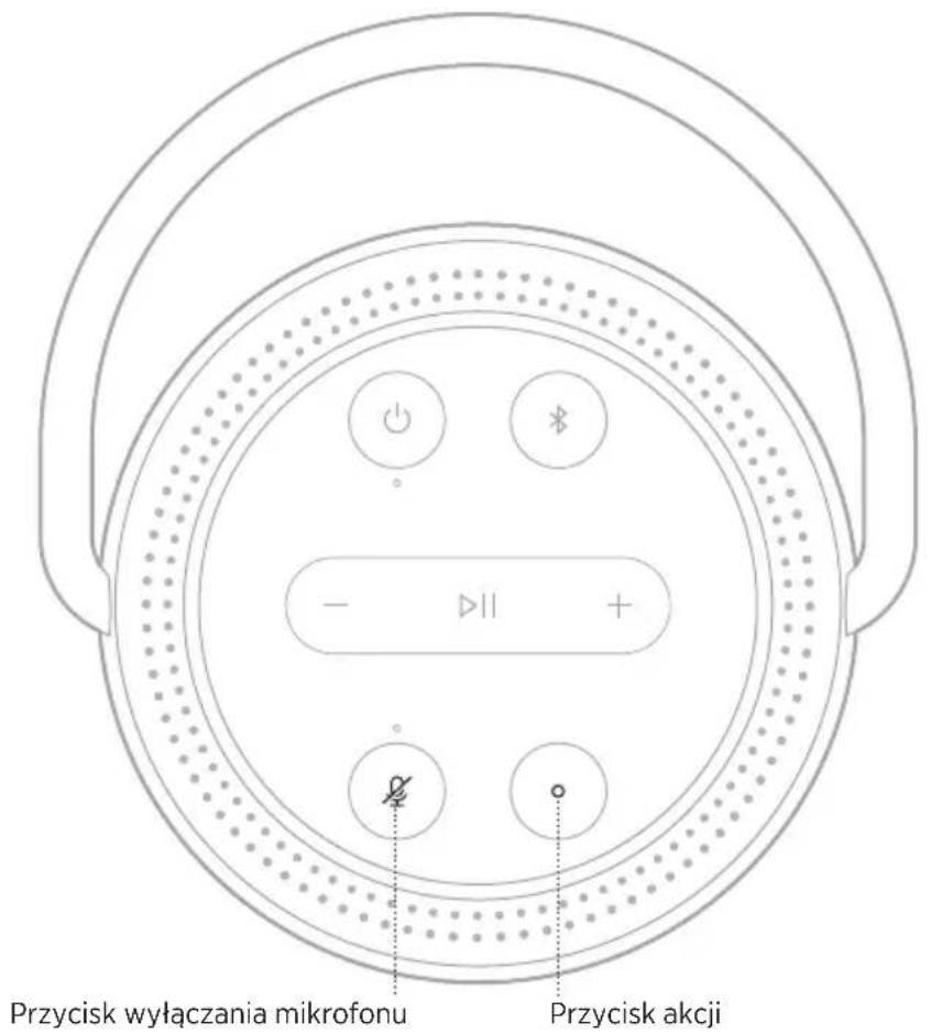 BOSE Portable Home Speaker - ELEMENTY STEROWANIA ASYSTENTA GŁOSOWEGO - 1