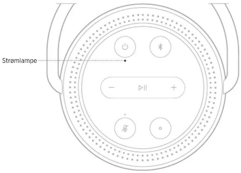 BOSE Portable Home Speaker - LYSAKTIVITET SYSTEMTILSTAND - 1