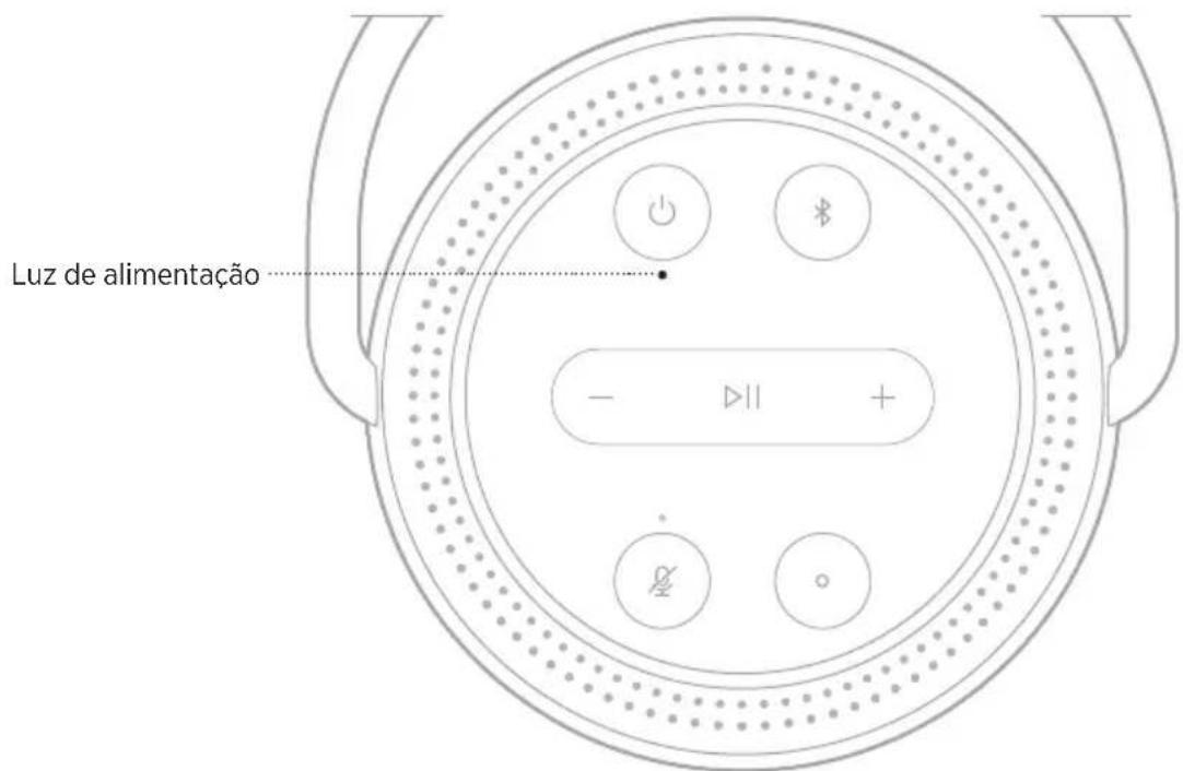 BOSE Portable Home Speaker - Anel de luz - 8