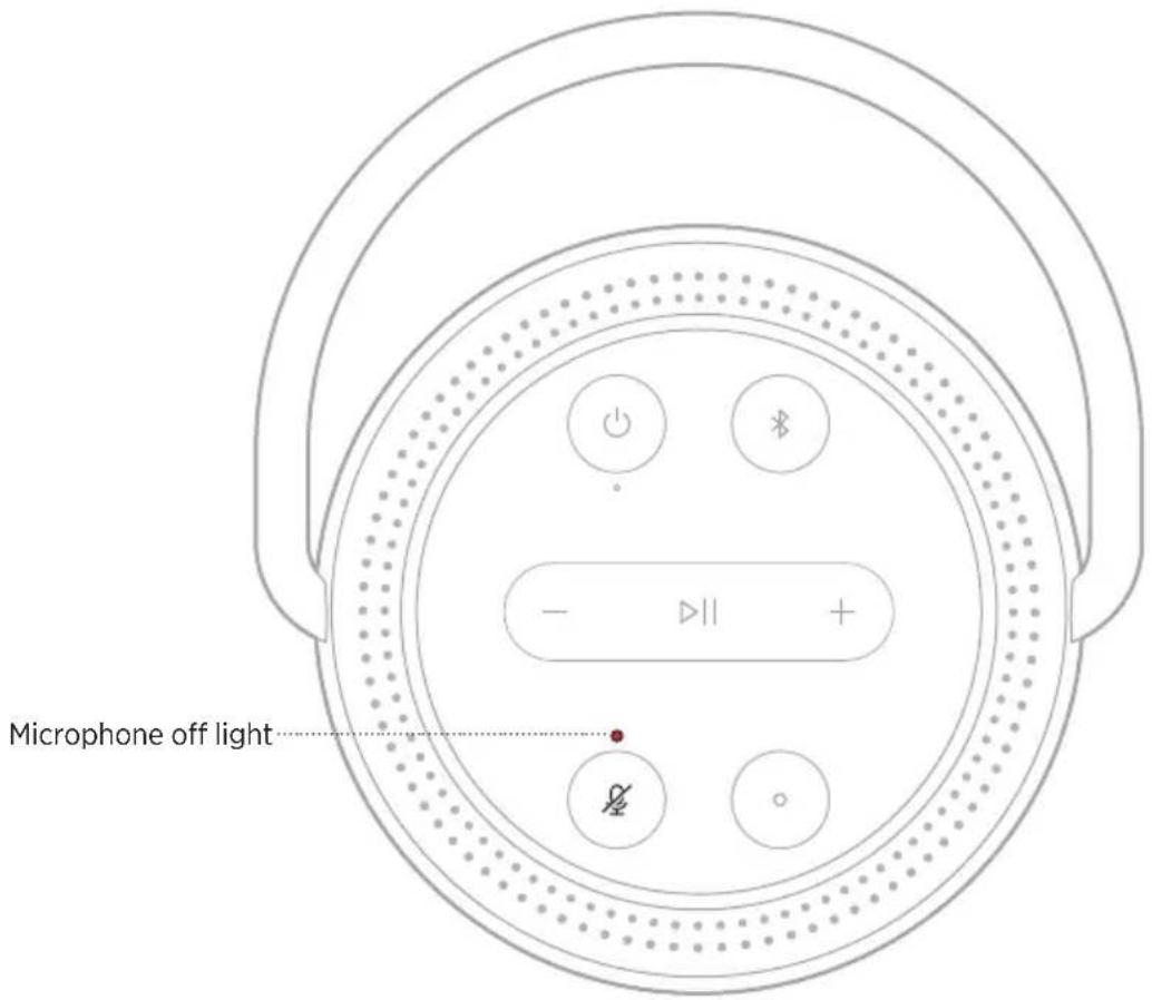BOSE Portable Home Speaker - VOICE ASSISTANT STATUS - 12