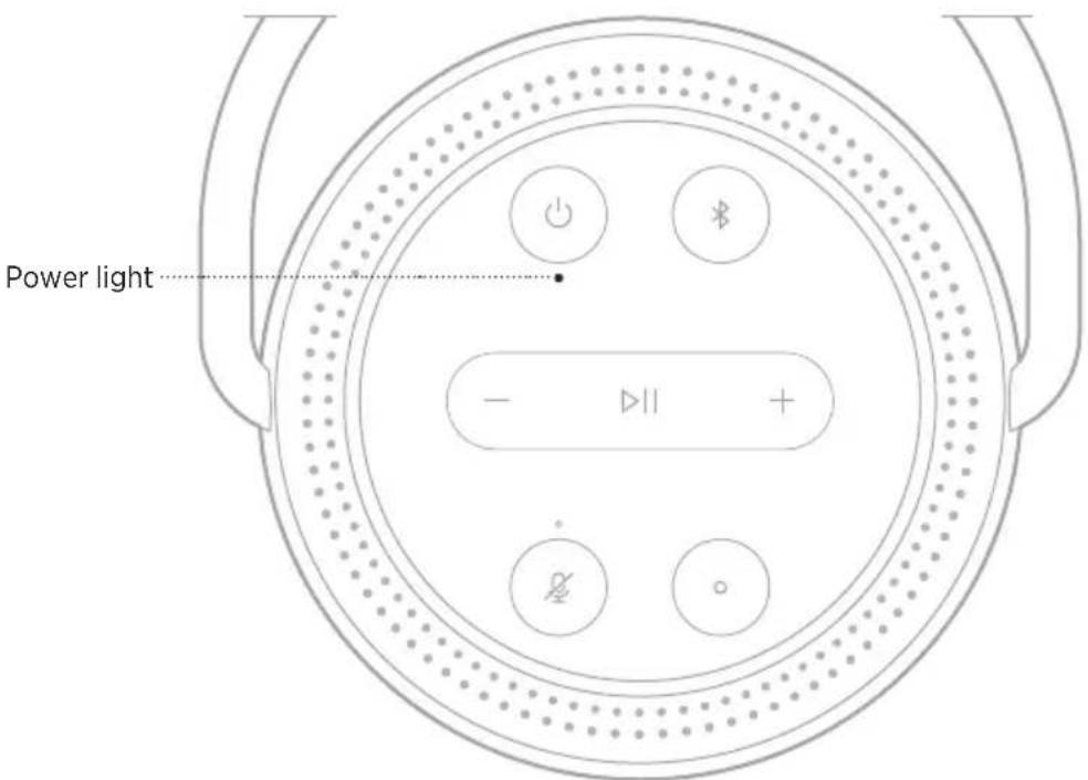 BOSE Portable Home Speaker - LIGHT ACTIVITY SYSTEM STATE - 1