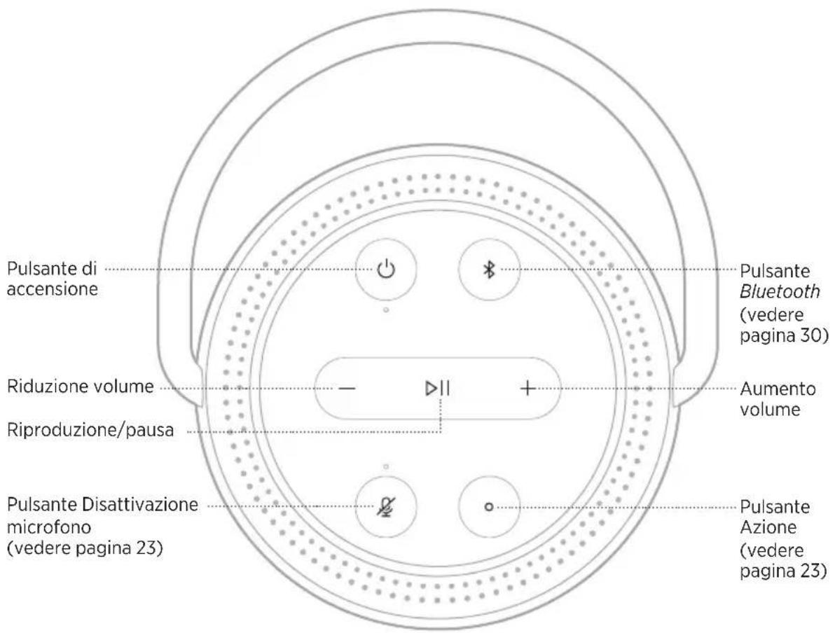 BOSE Portable Home Speaker - STANDBY DI RETE - 1