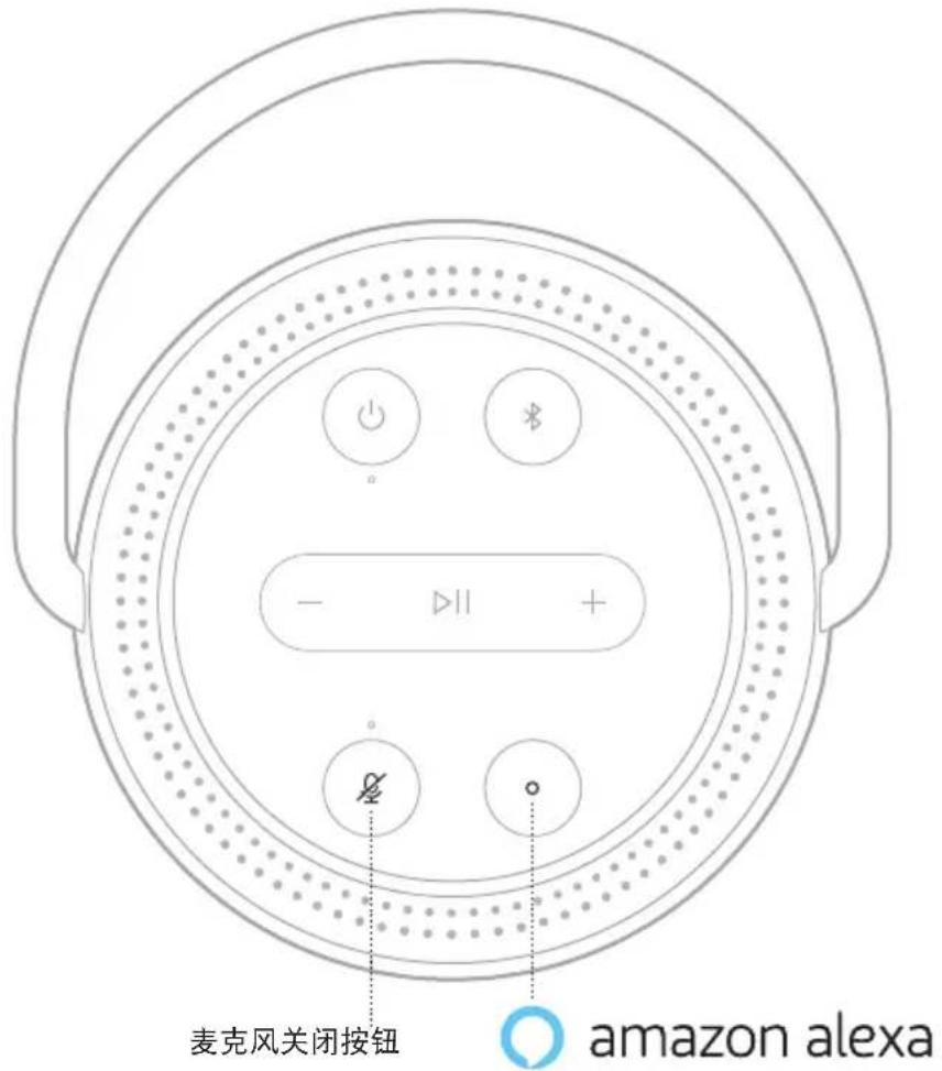 BOSE Portable Home Speaker - 使用扬声器控件 - 1