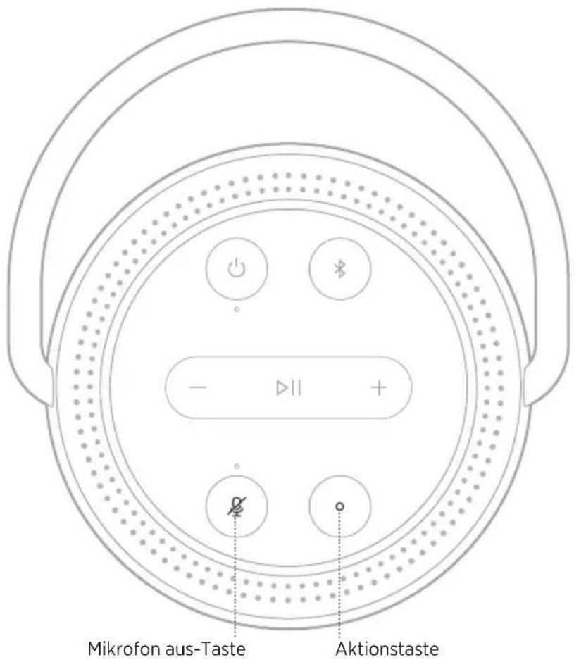 BOSE Portable Home Speaker - SPRACHASSISTENTEN-BEDIENELEMENTE - 1