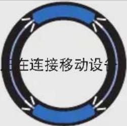 BOSE Portable Home Speaker - BLUETOOTH 连接状态 - 2