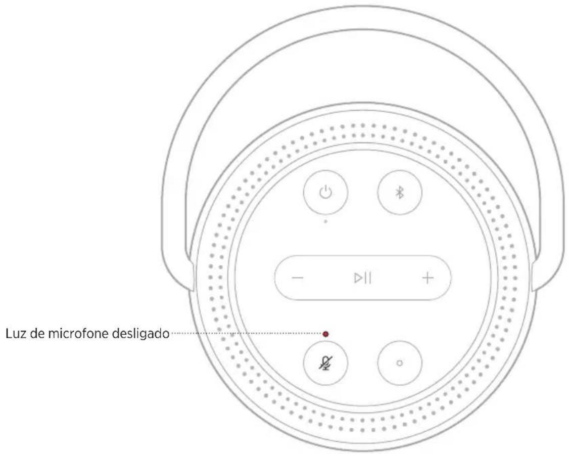 BOSE Portable Home Speaker - STATUS DO ASSISTENTE DE VOZ - 12