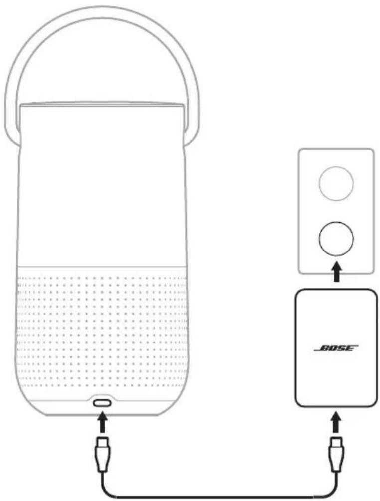 BOSE Portable Home Speaker - ŁADOWANIE BATERII GŁOŚNIKA - 1