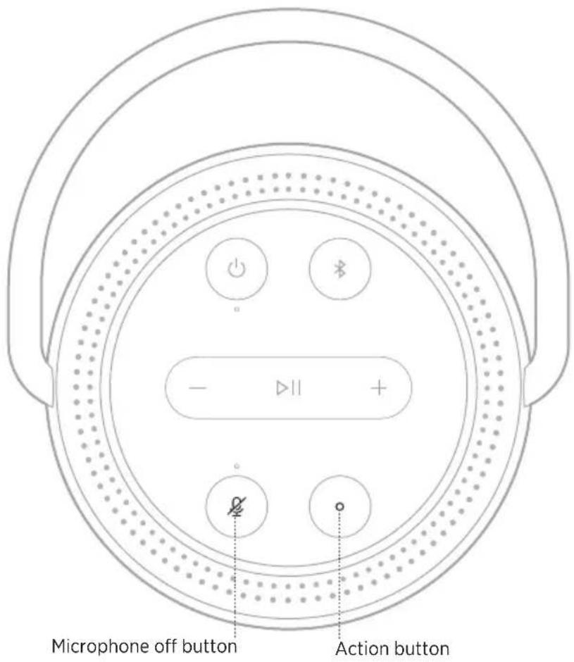 BOSE Portable Home Speaker - VOICE ASSISTANT CONTROLS - 1
