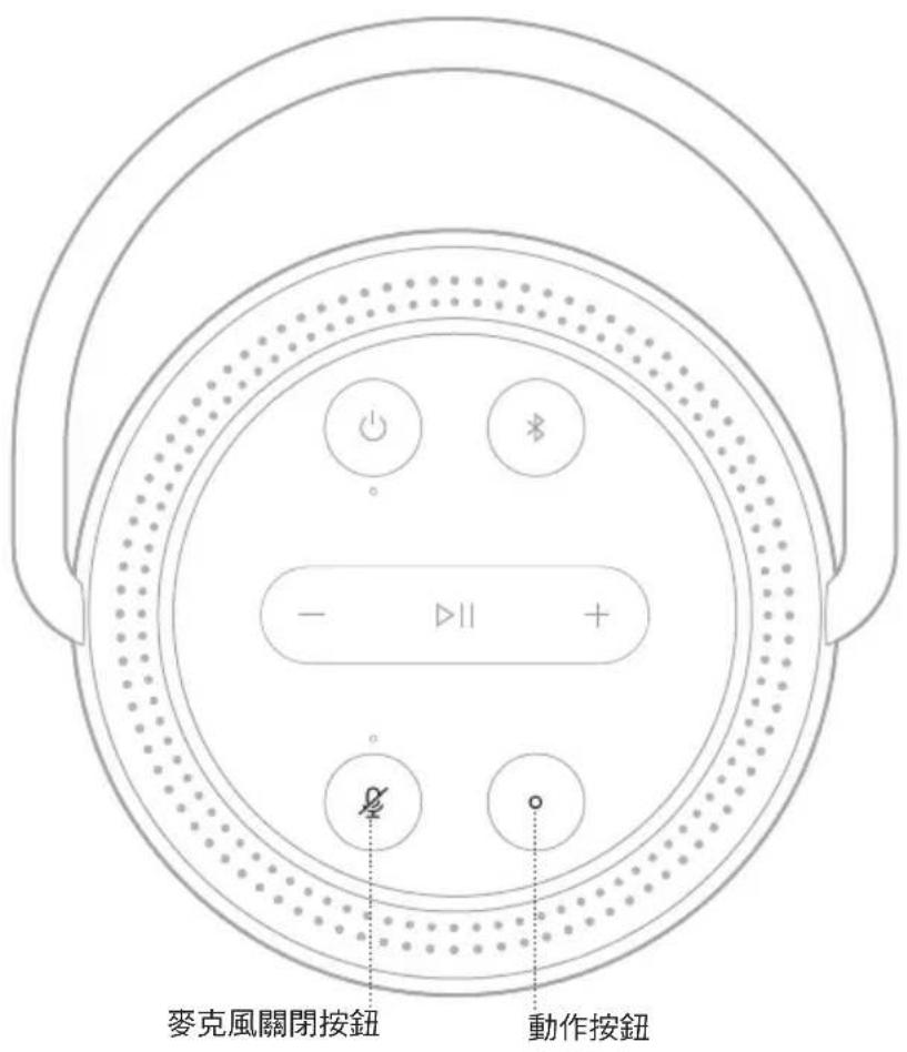 BOSE Portable Home Speaker - 語音助理控制項 - 1